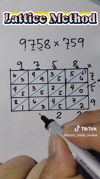 Lattice Method #MathematicsTutorial