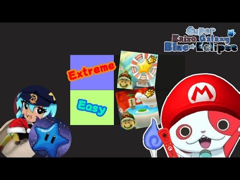 Blue Eclipse Victors Rank the Mod's Stars! - Part 4