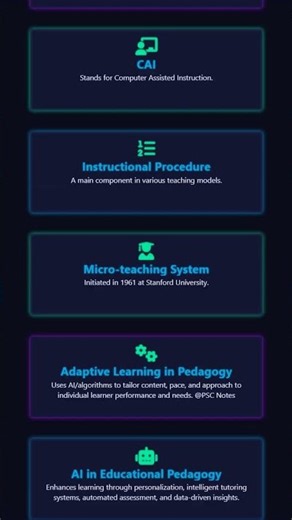 Adaptive learning and AI in educational pedagogy