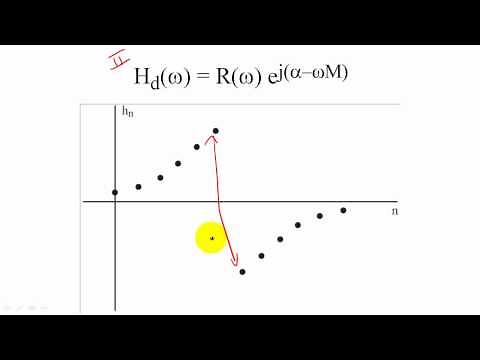 22 - Generalized linear phase
