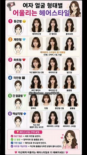 💇‍♀️ 여자 얼굴 형태별 어울리는 헤어스타일 #헤어스타일 #여자머리추천 #헤어스타일추천 #머리 #여자머리