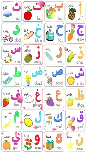 Learn Arabic Letters with Fun Animation for Kids