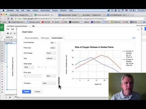 How to Make a Line Graph from Google Sheets