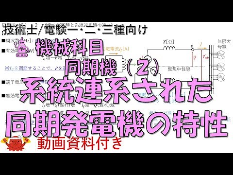 Synchronous Machine (2) - Characteristics of a Grid-Connected Synchronous Generator