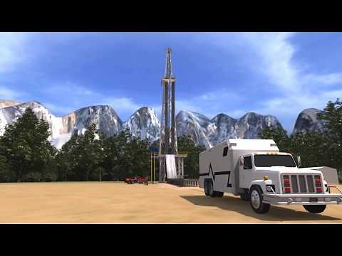 Realtime Wireline Logging