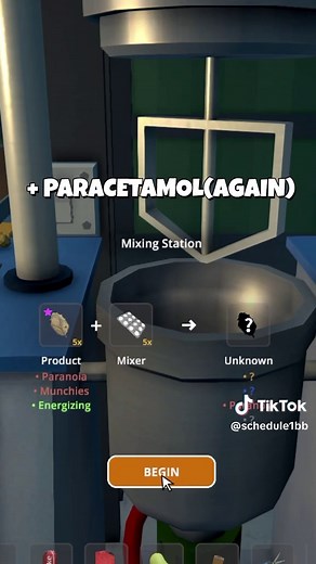 OG Kush Recipe for Enthusiasts