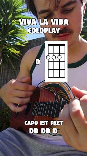 Viva La Vida - Coldplay (Ukulele Tutorial)