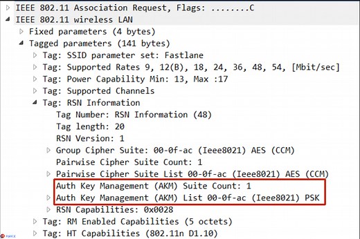 Comprehensive Guide to 802.11r Fast Transition (FT) Roaming and Cisco Adaptive FT