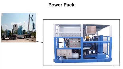 Coiled Tubing Unit Power Pack Functions of Power Pack Produce hydraulic power and pneumatic power. Power is transmitted to different components of CTU to perform their respective functions thru a system of hosed and valves etc. Almost 90% working of CTU is based on hadraulic power. Remaining 10% functions are performed using pneumatic power. Structure and Working of Power Pack Composed of diesel engine. Converts chemical energy into mechanical energy of flywheel. Engine may be Detroit or Caterpi