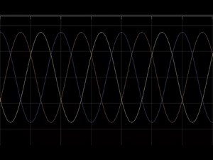 PWM Three Phase Inverter SIMULINK/MATLAB Simulation