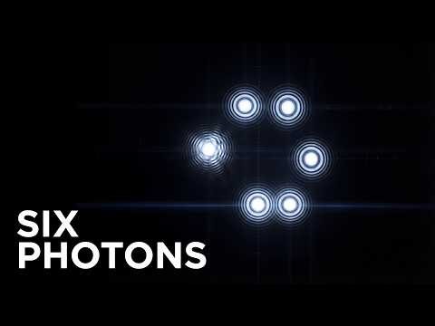 Objective Reality Was Tested With Six Photons in 2019 — The Result Was Published and Ignored