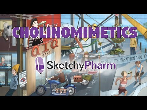 Cholinomimetics Drugs (Pharmacology) Full Lesson | Sketchy