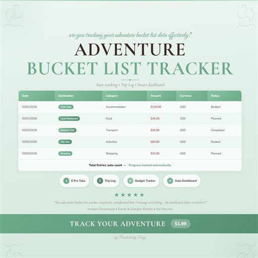 Adventure Bucket List Spreadsheet Tracker Travel Planning Google Sheets Excel Digital Download - Etsy