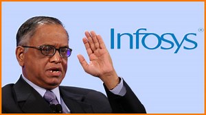 The Global Delivery Model of Infosys | Revenue Model