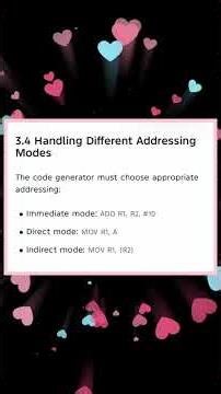 CS5301 UNIT 4 Desig of a simple code generators ‎⁨#live #codegeneration #codemagic #compiler_design