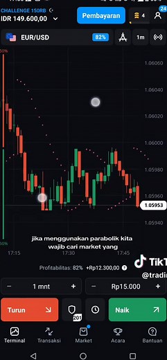Cara Trading untuk Pemula Modal 100 Ribu di Olymp Trade
