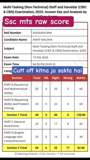 SSC MTS Cut Off 2026 🔥 Expected Cut Off | Safe Score Kitna? Category Wise Full Analysis