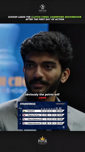 World Champion Gukesh leads the Clutch Chess: Champions Showdown after the first day of Action 😍❤️ #chess #gukesh #magnuscarlsen #hikaru #hikarunakamura #worldchampion #fabianocaruana #stlouis #indianchess #india #trending #reels #viral #love #respect #reelsinstagram #reelsitfeelit #reelkarofeelkaro #instagram #instagood #instamood #instareels #explore #explorepage #fyp #foryou | Almighty Chess