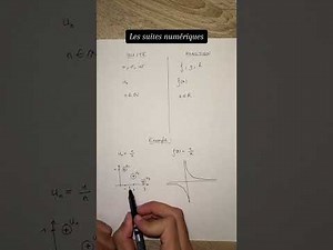 🔢 EXERCICES SUR LES SUITES NUMÉRIQUES | Méthodes de Résolution Complètes 📊 | Réussir en maths