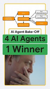 4.4K views · 108 reactions | Announcing the Google Cloud AI Agent...