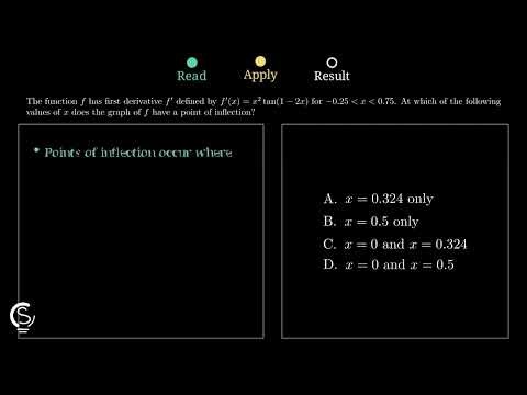 2024 AP Calc BC Question 86 - Points of Inflection and Second Derivatives