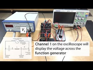 RLC Circuits