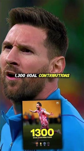 Ronaldo Has No Comparison With Messi - Messi is GOAT
