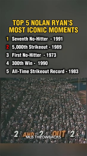 Top 5 Nolan Ryan's Most Iconic Moments (via MLB) #nolanryan #baseball #MLB #fblifestyle | MLB Throwbacks