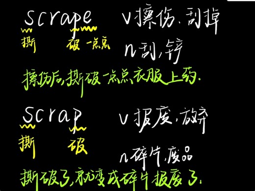 scrap scrape怎么区分