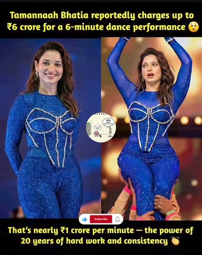 "₹1 Crore Per Minute?! Tamannaah Bhatia's Insane Fee 😱💃"#shorts #viral #trending #ytshorts #stree2