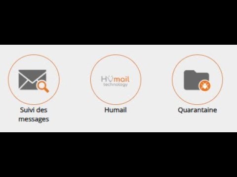Intervention support : Gérer les incidents emails au quotidien