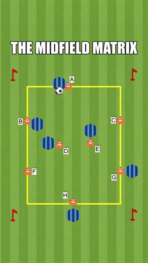 Elliott Hord on Instagram: "The midfield matrix soccer drill Want the full drill breakdown? Comment “setup” and I’ll DM it to you 📩 . . #soccerpractice #soccercoach #soccerdrills"