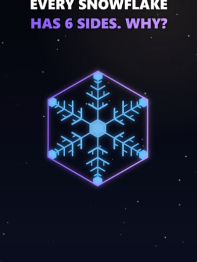 Why Snowflakes Have Six Sides — The Tiny Reason Explained