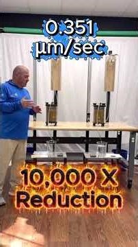 Damit Pond Sealer vs Soilfloc - ASTM-D Laboratory Testing Results