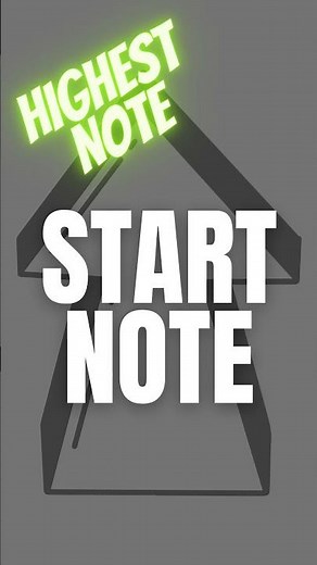 Vocal Range TEST: Find Out Your HIGHEST & Lowest Notes