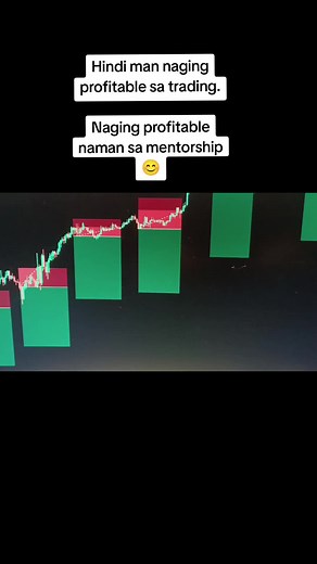 Mentorship Success Story: Basic Trading Tips from YouTube
