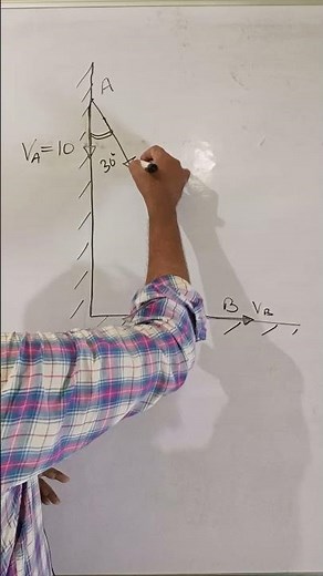 Velocity along the Rod or Ladder Numerical Problem