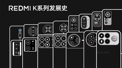 Đánh giá các dòng Xiaomi: Redmj và Redmi Note 8 Pro