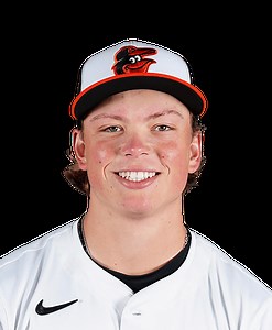 Jackson Holliday - MLB News, Rumors, & Updates