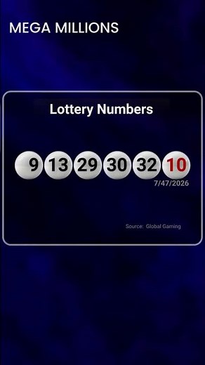 Mega Millions Winning Numbers and Jackpot #megamillions #jackpot