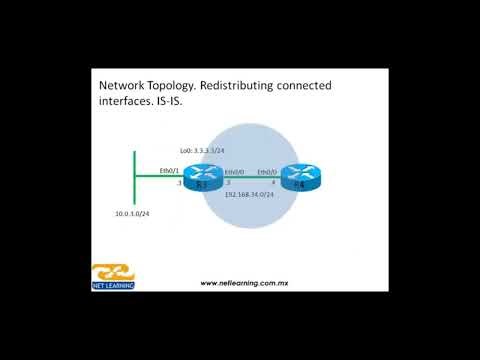 Curso CCNP R&S (ROUTE) - (netlearning.com.mx) - Redistribución Parte 1 4/5