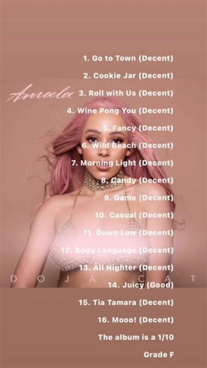 Doja Cat - Amala debut album review
