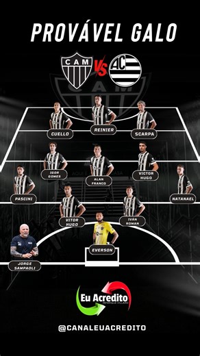 Canal EU ACREDITO ® on Instagram: "⚽ATLÉTICO E ATHLETIC, 7ª RODADA DO CAMPEONATO MINEIRO Neste sábado (7), a Arena MRV receberá o jogo de Atlético e Athletic, às 18h30, pela sétima rodada do Estadual. Confira quem são os desfalques e a provável escalação. O técnico Jorge Sampaoli definiu que mandará um time misto para enfrentar a equipe de São João Del Rei. E podemos ter o retorno do Júnior Santos (negociação com o Bahia foi encerrada). 📋PROVÁVEL ESCALAÇÃO Everson, Ivan Román, Vitor Hugo, Pasci