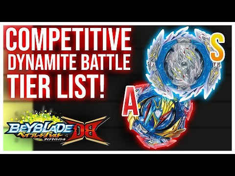 Zankye’s Beyblade Burst Dynamite Battle 2021 COMPETITIVE TIER LIST