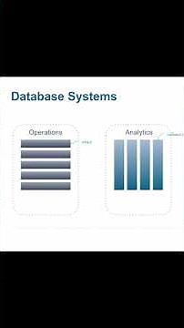 MariaDB is a Vector Database