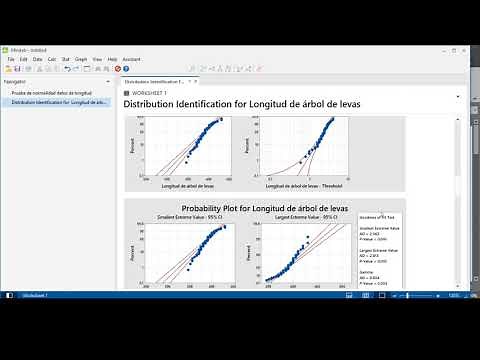 Cálculo de Pp & Ppk para datos no normales (análisis de capacidad de proceso) en Minitab.