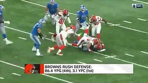 Game Preview: Jaguars vs. Browns | Cleveland Browns