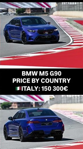 BMW M5 Price By Country