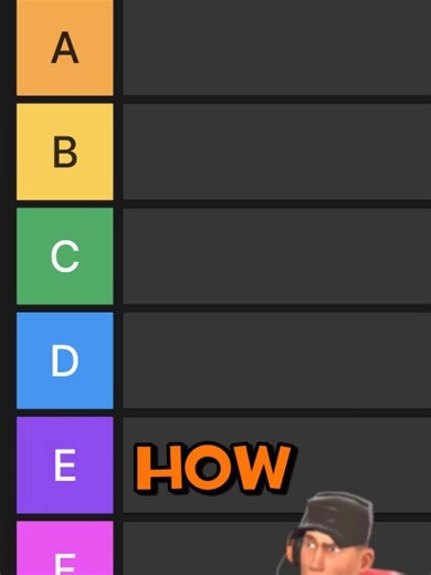 Unleashing Fun with Team Fortress 2 Memes