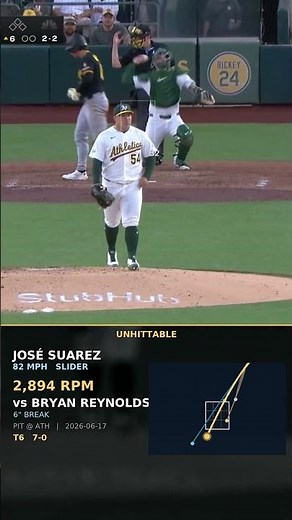 Suarez Struck Out Reynolds On A Nasty 82 MPH SLIDER 🤢